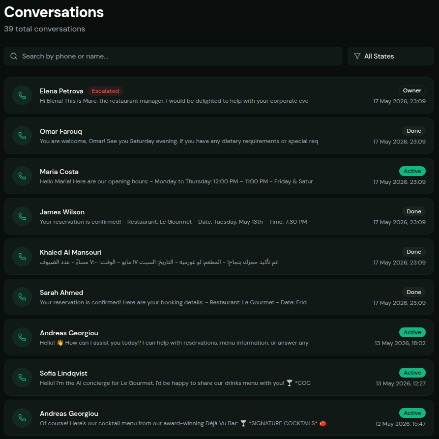 Conversations